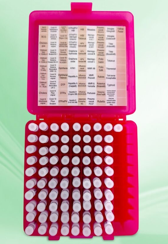 Vaccination Test Kit for Kinesiologists and Chiropractors